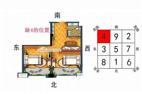 缺西北角 化解|西北缺角最有效的化解方法